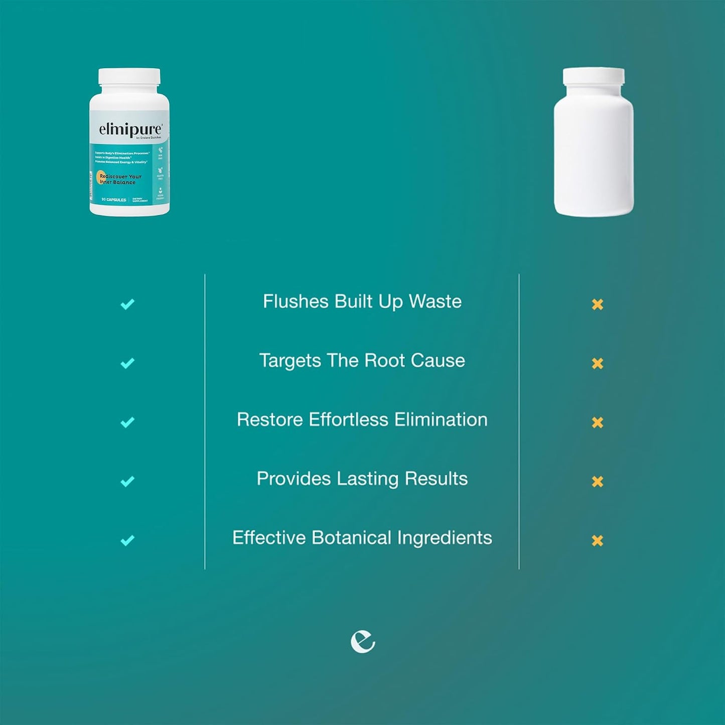 Elimipure Gut Cleanse & Restore Supplement, Regularity Support, 90 Caps